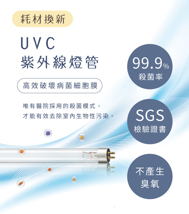 UVC紫外線殺菌燈
